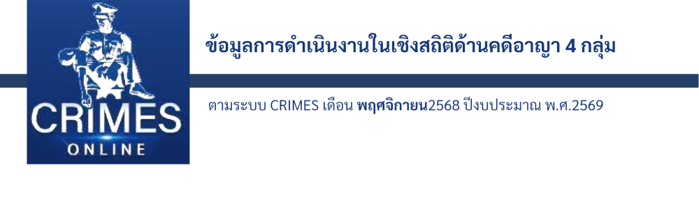 ข้อมูลการดำเนินงานในเชิงสถิติด้านคดีอาญา 4 กลุ่ม (พย)
